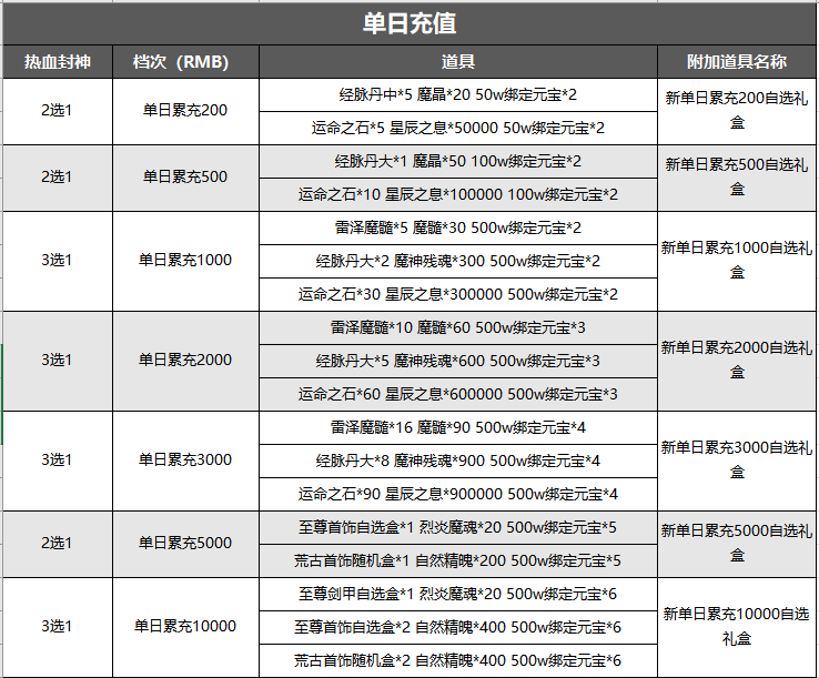 1667811230725664.png image.png